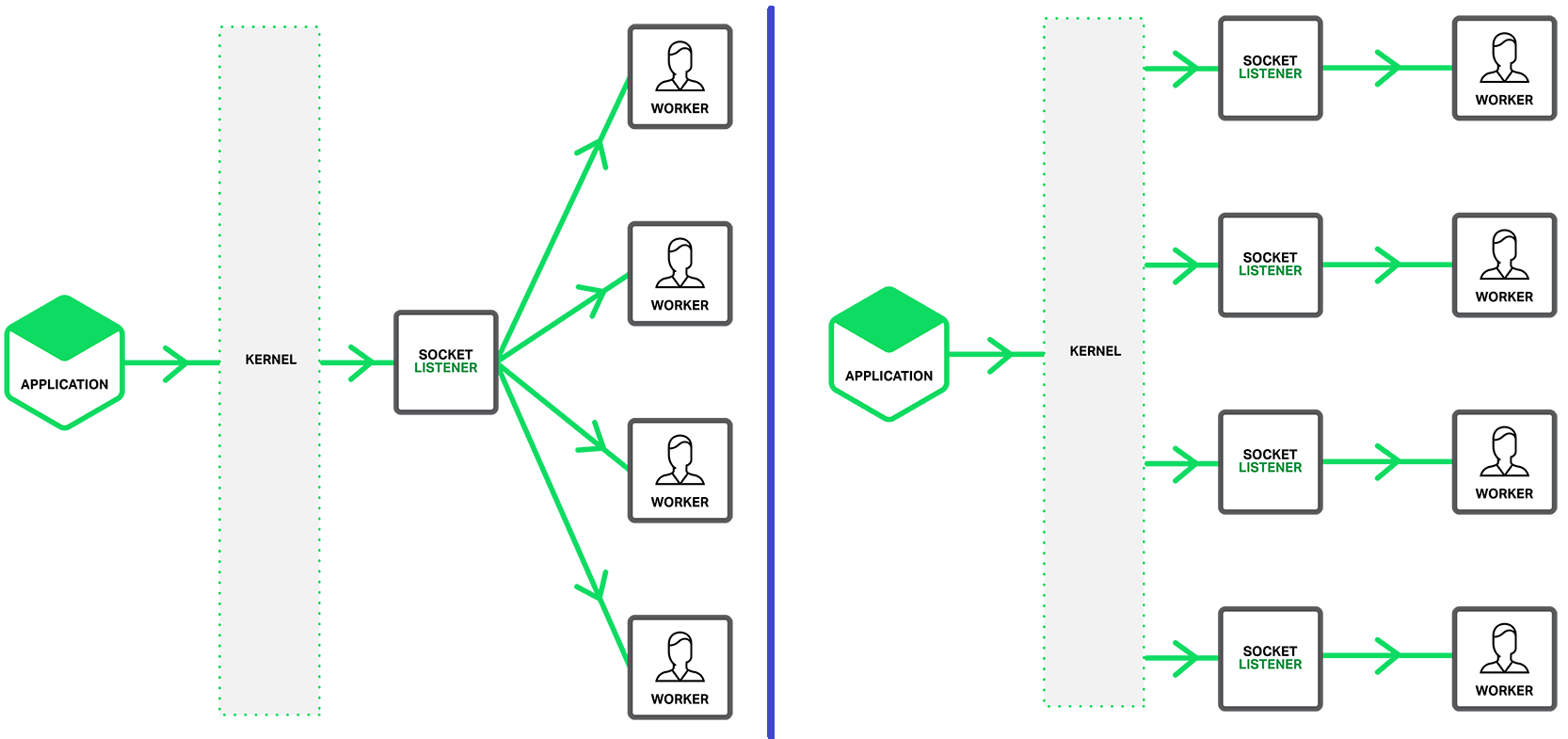 thumbnail of the cover of the post